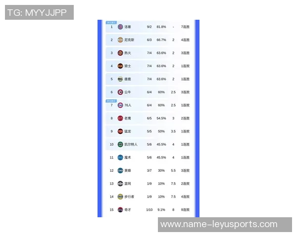 热火实力提升有望冲击东部前四名记分析球队新赛季前景 热火实力提升有望冲击东部前四名记分析球队新赛季前景