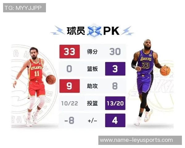 西部冠军争夺战雷霆领先其他球队掘金火箭湖人马刺勇士各显神通